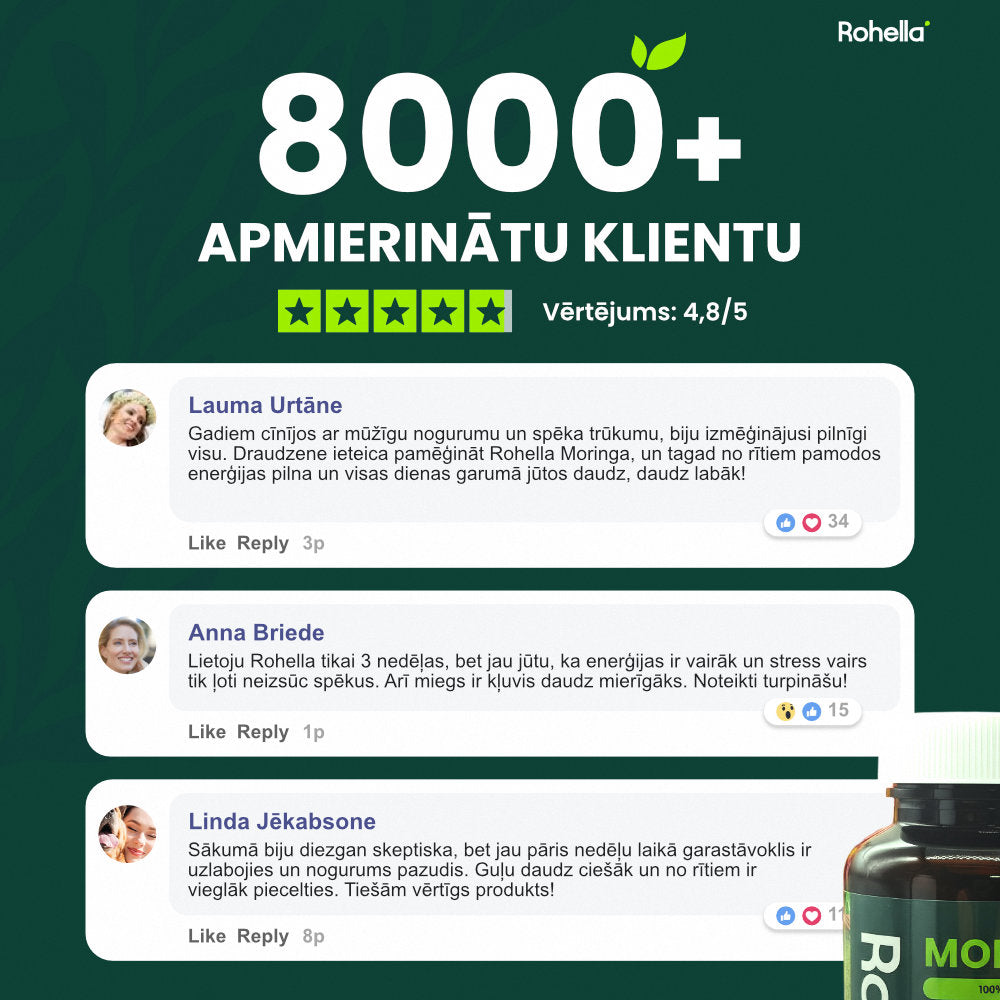 Rohella Moringa - 100% dabīgs uztura bagātinātājs