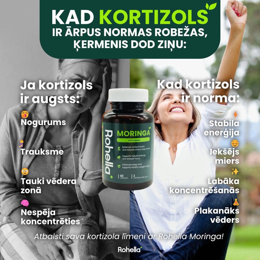 Rohella Moringa - 100% dabīgs uztura bagātinātājs